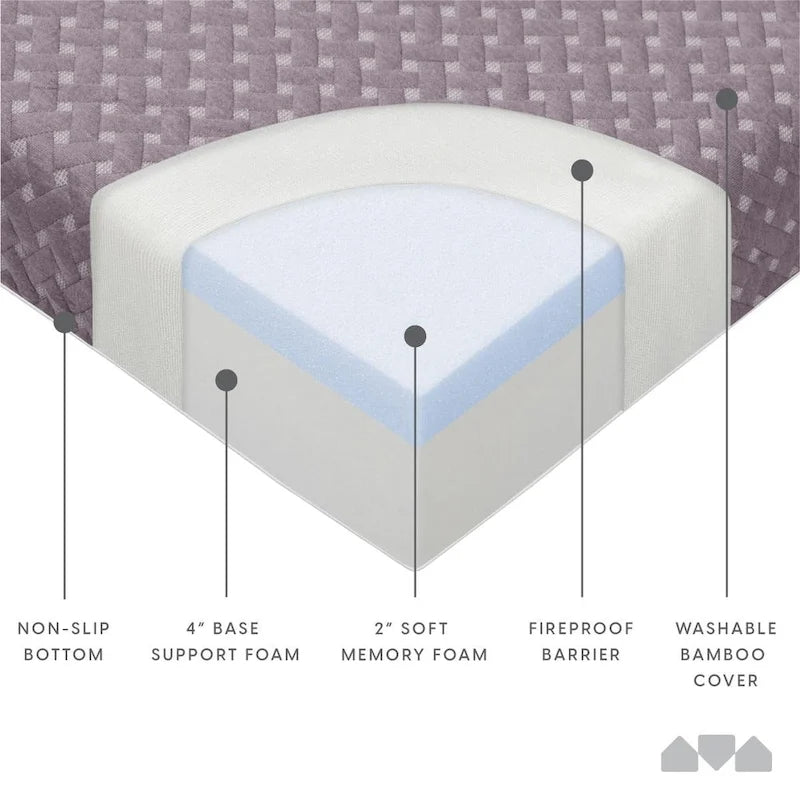 Matelas futon en mousse à mémoire de forme – Gris, taille double | Matelas de canapé-lit
